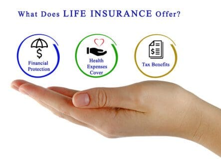 benefits of life insurance